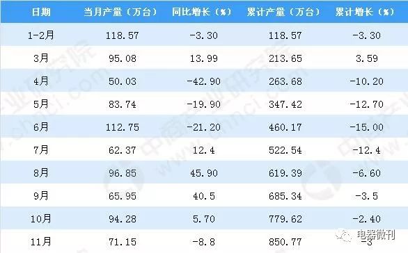 6合和彩开奖结果查询,数据导向计划_跨平台版31.931