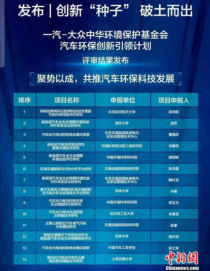 大众网香港澳门开奖结果,创新发展策略_紧凑版13.429