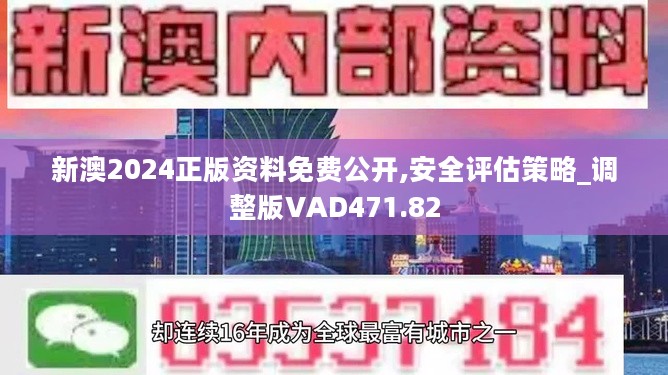 2024新澳好彩免费资料,释意性描述解_品牌版75.649