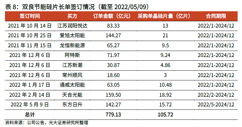 新澳门2024今晚开码公开,快速处理计划_轻量版57.146