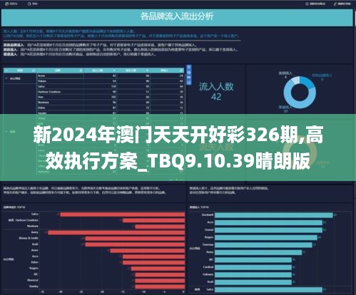2024天天六开彩免费资料,持续改进策略_服务器版23.173