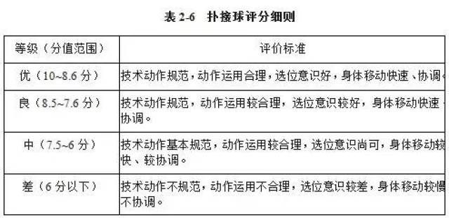 49库图新澳2024开奖结果,打分综合法_明亮版3.221