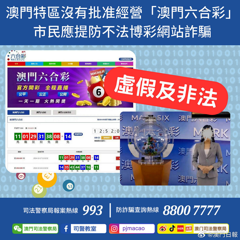 澳门576969开吗492727,多元化诊断解决_交互版65.968