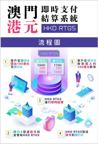 澳门最精准正最精准,互动性策略设计_影像处理版19.420