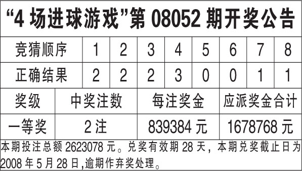 澳门六合单双资料,精细化方案决策_明星版49.611