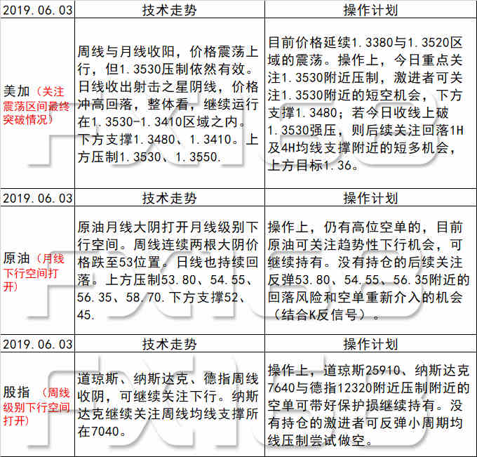 新澳天天开奖资料大全最新54期开奖结果,广泛的关注解释落实热议_游戏版256.18,专业解读方案实施_云技术版52.218