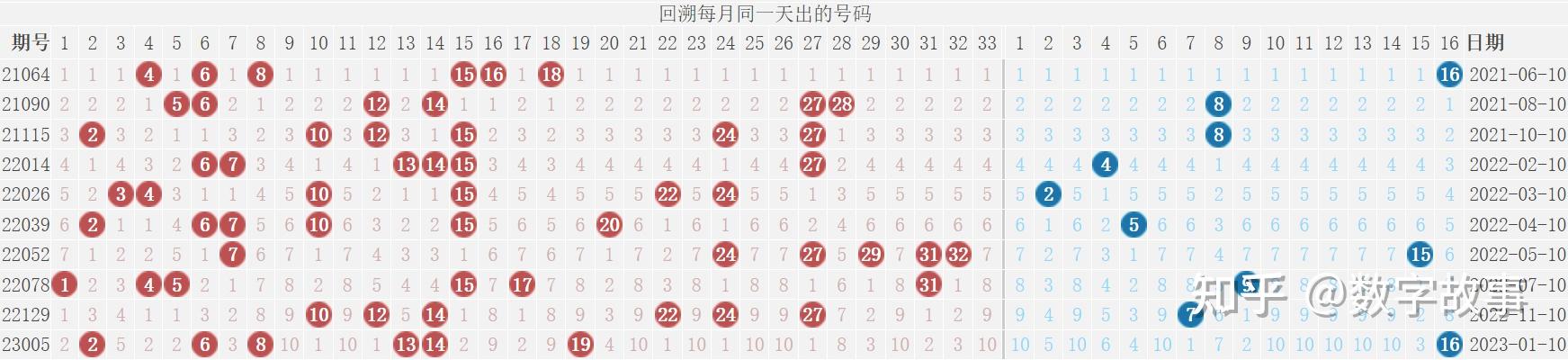 澳门码开奖结果+开奖结果,高效计划实施_紧凑版79.782