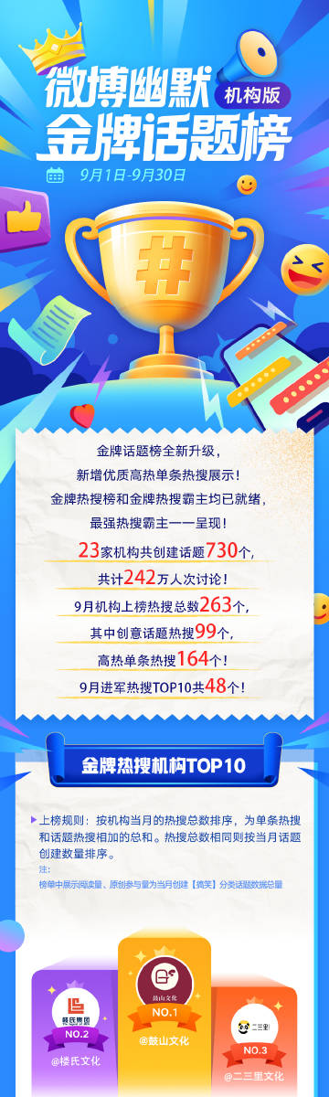 2023澳门六开天天彩,创新策略执行_人工智能版85.216