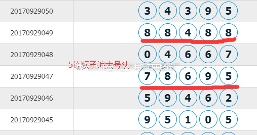 77778888最新开奖记录,定性解析明确评估_模块版53.543