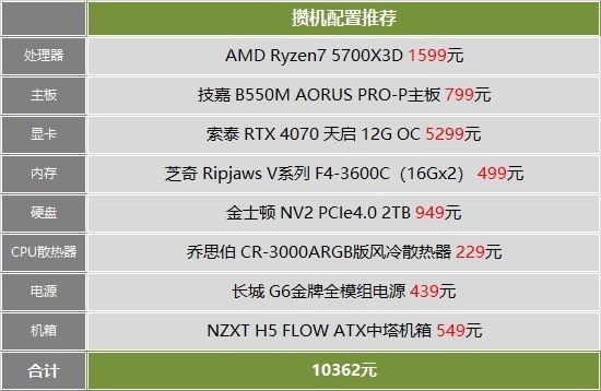 港彩今晚二四六开奖免费,解答配置方案_悬浮版14.679