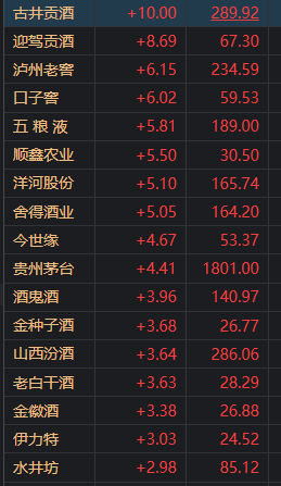 今晚澳门开码开奖结果是什么,推动策略优化_黑科技版47.450