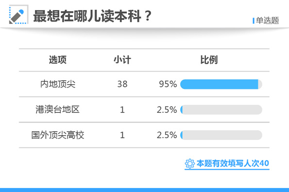 白小姐三肖三期必出一期开奖,机制评估方案_轻奢版52.606