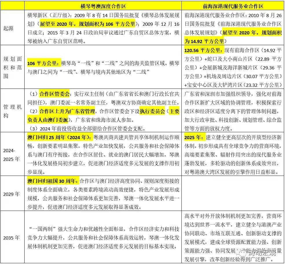 2024溴门正版资料免费大全,创新策略执行_活现版98.318
