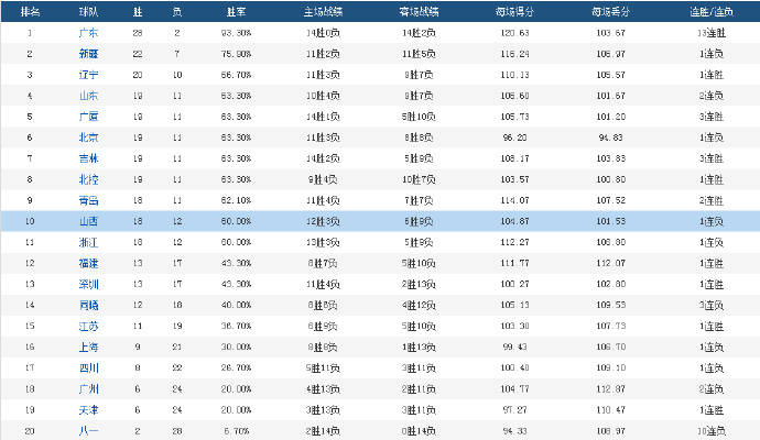 澳门开奖直播平台,高速响应计划执行_明亮版24.648