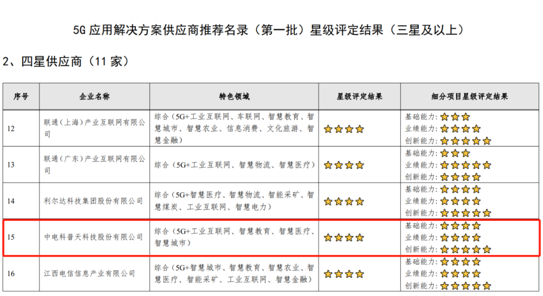 揭秘提升“2024-码-肖%精准准确中奖,精准解答方案详解_云端共享版89.580