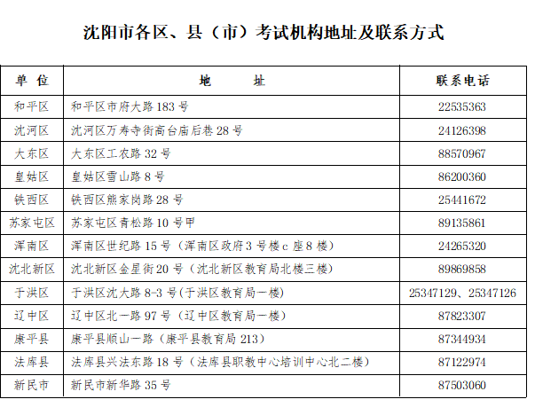 新澳门2024历史开奖记录查询表,快速处理计划_水晶版59.516