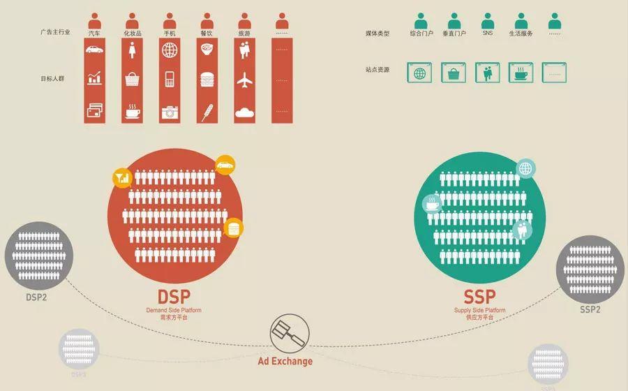 刘佰温三肖必出一期,精准数据评估_创意版5.644