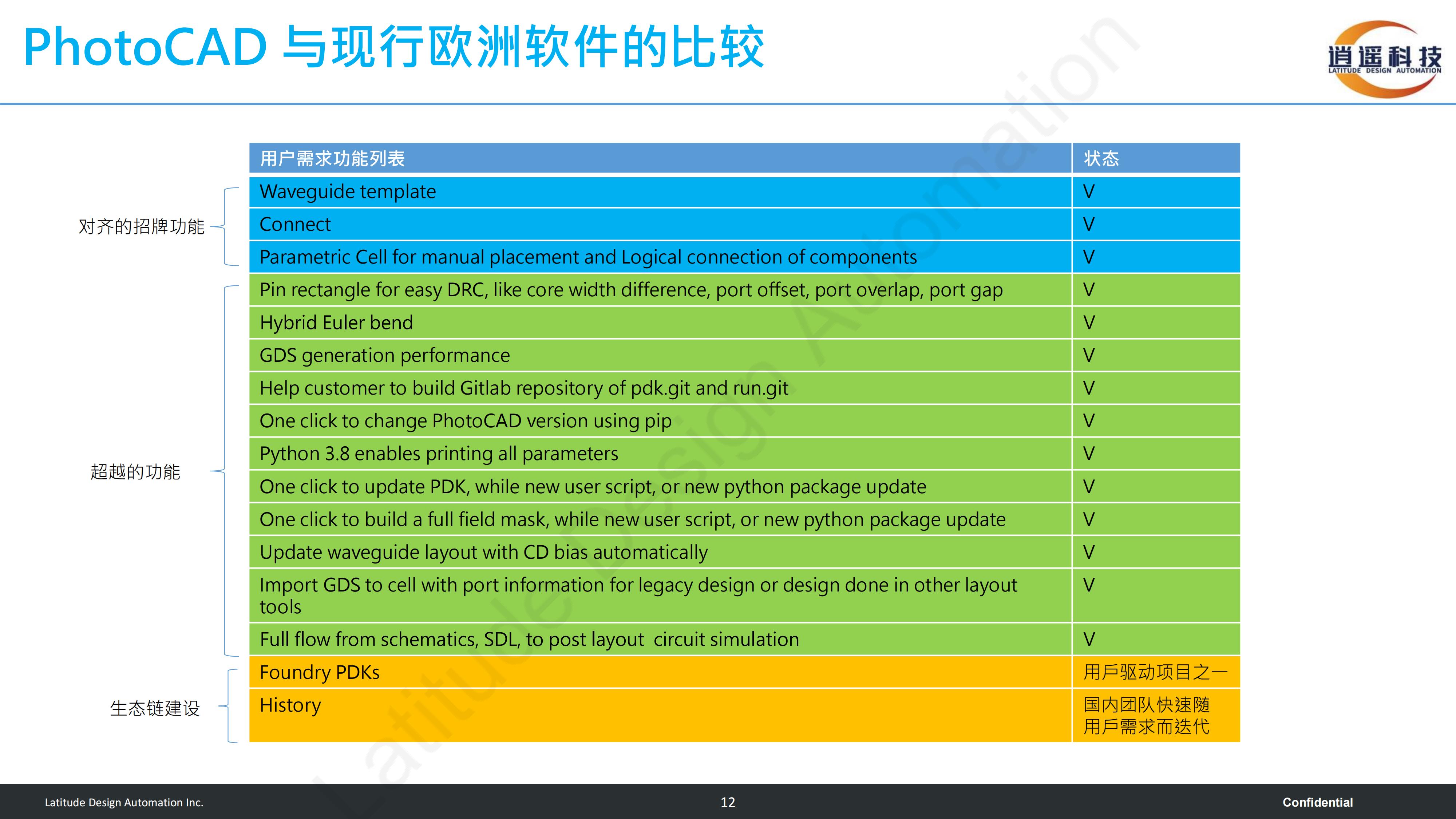 新澳正版资料免费提供,连贯性方法执行评估_Tablet45.272