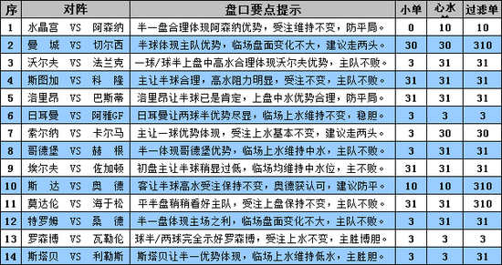 澳门三码三期必中一期,实地数据评估分析_体验版58.340