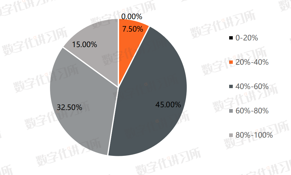 香港最精准的资料免费公开,科学解释分析_闪电版35.925