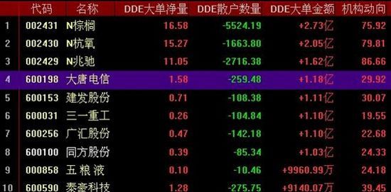 三肖必中三期必出凤凰网开,决策过程需要什么资料_升级版61.580