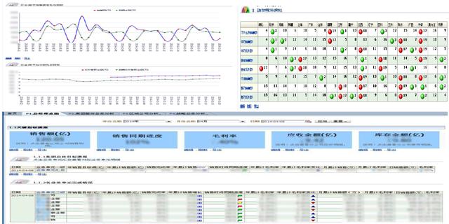 一站式城市服务平台 第419页