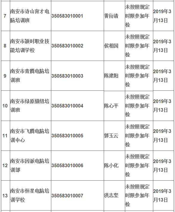南安市失信人名单公示系统,科技助力信用监管的新篇章