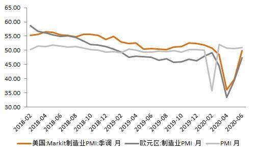 废铜最新价格走势图,科技与生活的紧密关联分析