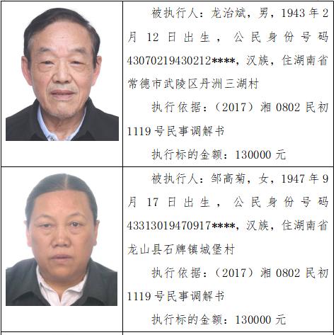 永定老赖人员名单最新,永定老赖人员名单最新,详细步骤指南