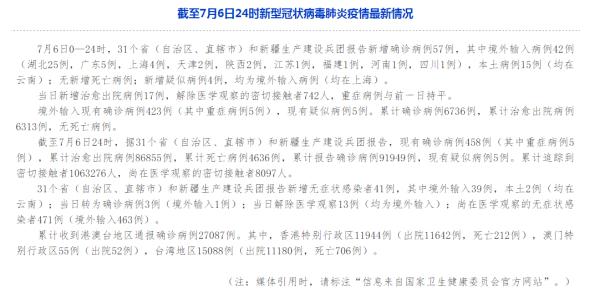 今晚上澳门开什么,精准分析实践_定制版63.212