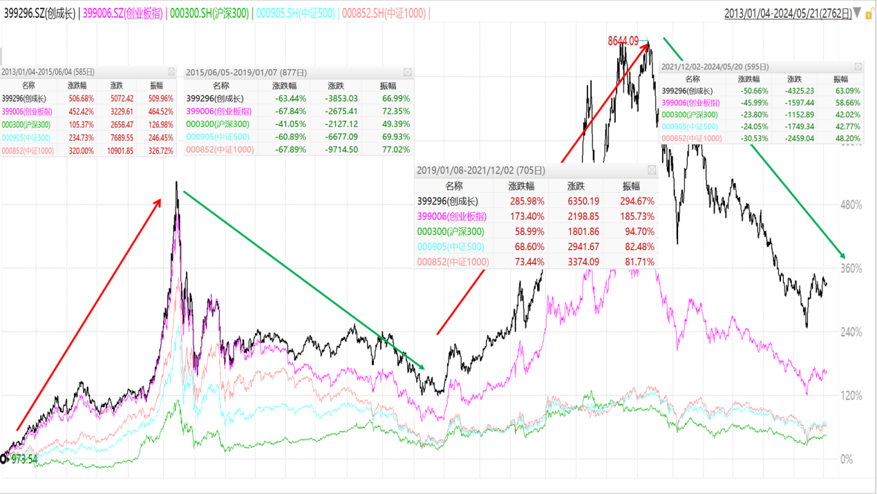 7777788888澳门王中王2024年,地理学_晴朗版31.594