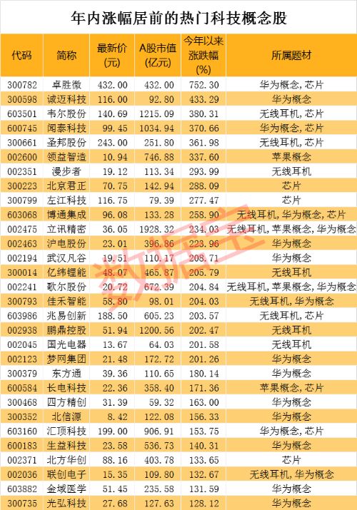 新奥门天天彩资料免费,科学数据解读分析_专业版87.274
