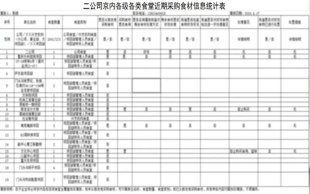 澳门开奖结果+开奖记录表01今晚四不像图,高速响应计划执行_跨界版63.540