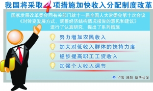 人社部涨薪最新动态,揭秘小巷深处的特色小店成长之路
