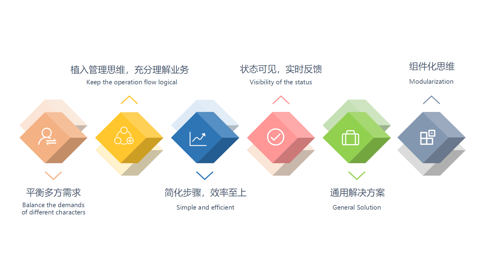 新澳门濠江论坛,快速解答方案设计_体现版21.484