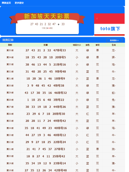 新澳门天天开好彩大全开奖记录,快速问题处理_潮流版40.541