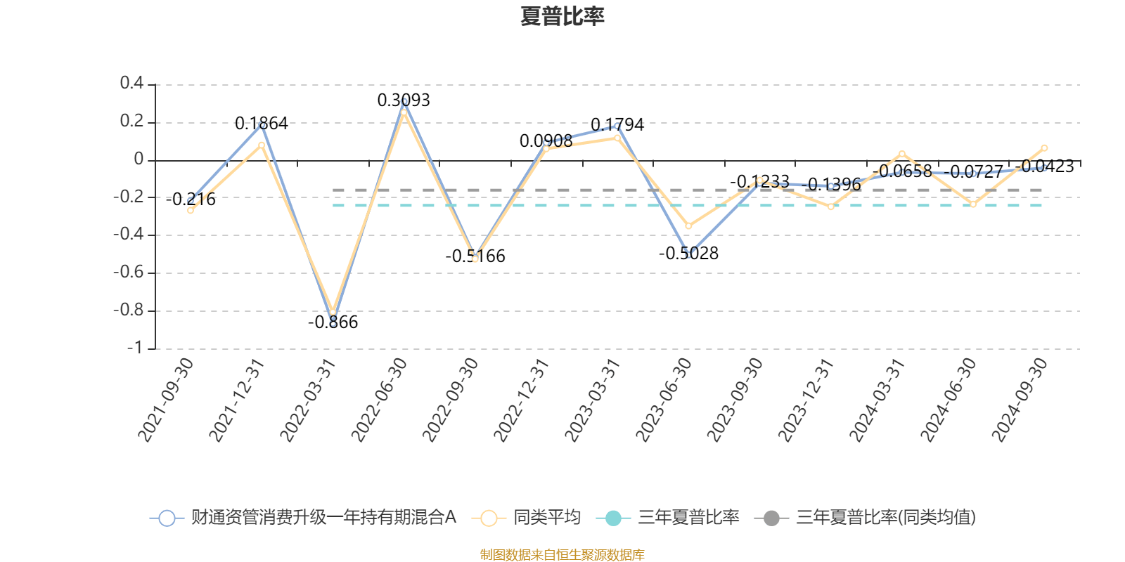 2024年321期奥门开奖结果,财务情况_适中版83.400