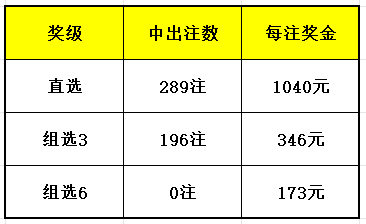 4933333凤凰开奖结果,创新计划制定_品牌版27.419