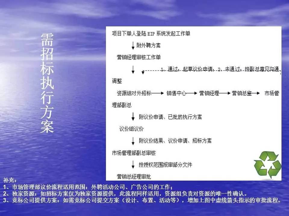 新澳正版免费全年资料公开,连贯性方法执行评估_传递版21.604