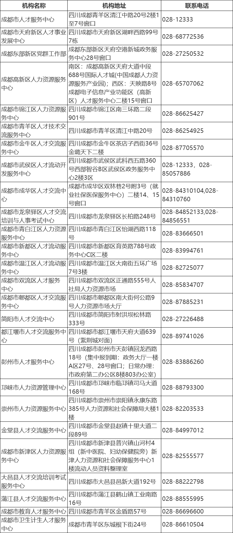 新澳门六开将号码记录,快速解决方式指南_便携版85.557
