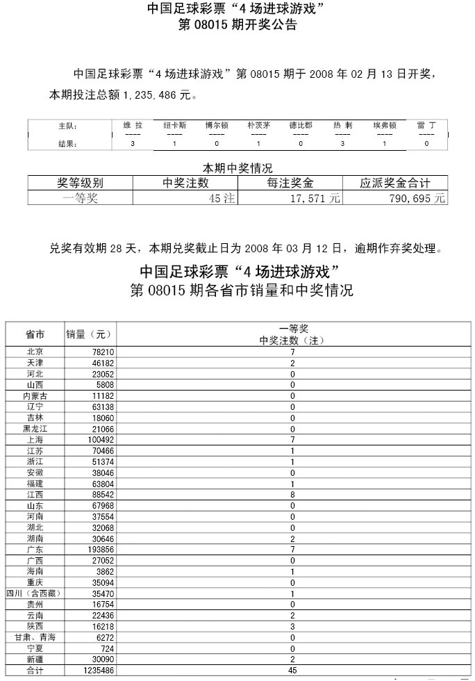 新澳门开奖结果开奖记录走势图表,快速解决方式指南_发布版29.646