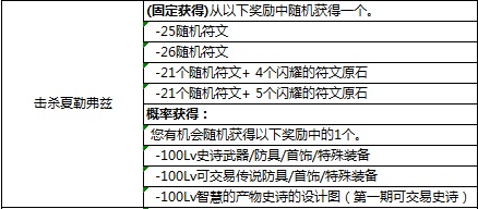 白小姐三肖三期免费开奖,机制评估方案_程序版67.864