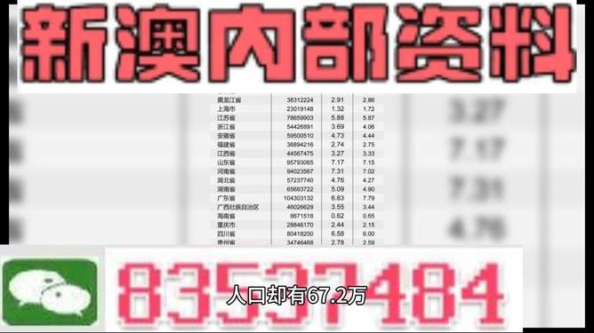 新澳2024正版资料大全,可靠执行操作方式_颠覆版8.674