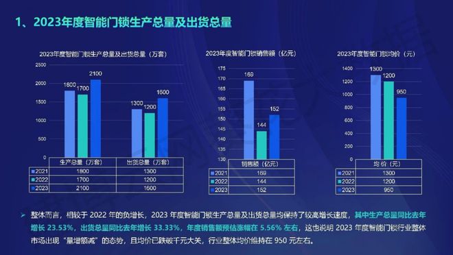 2024溴门正版资料免费大全,创新策略执行_体验版36.361