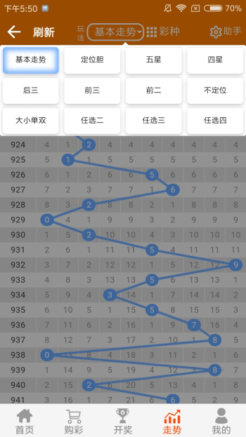 白小姐四肖八码其其准,机制评估方案_瞬间版31.282