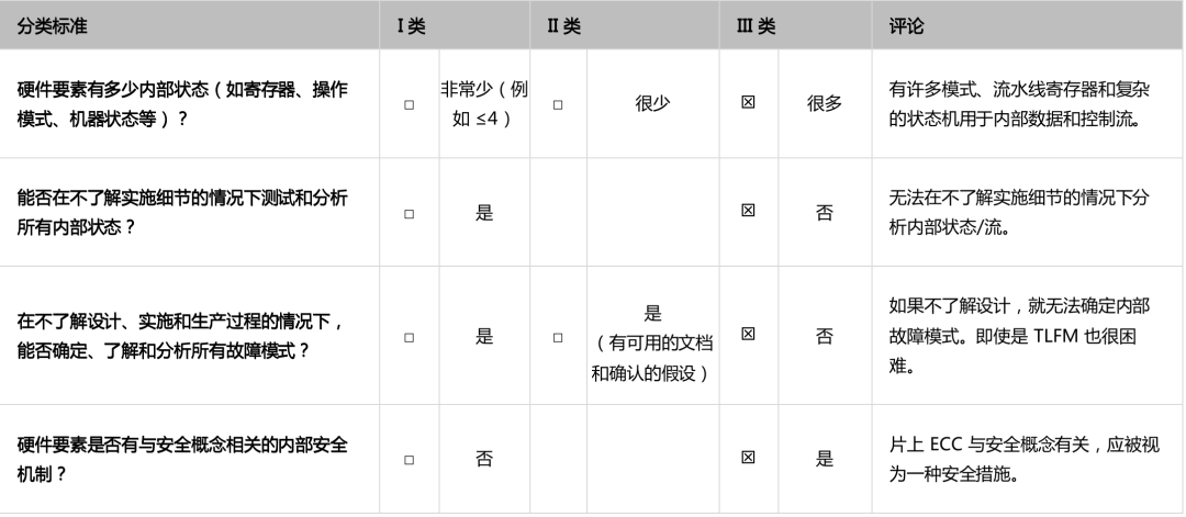 2024澳彩免费公开资料查询,安全设计方案评估_活动版86.179