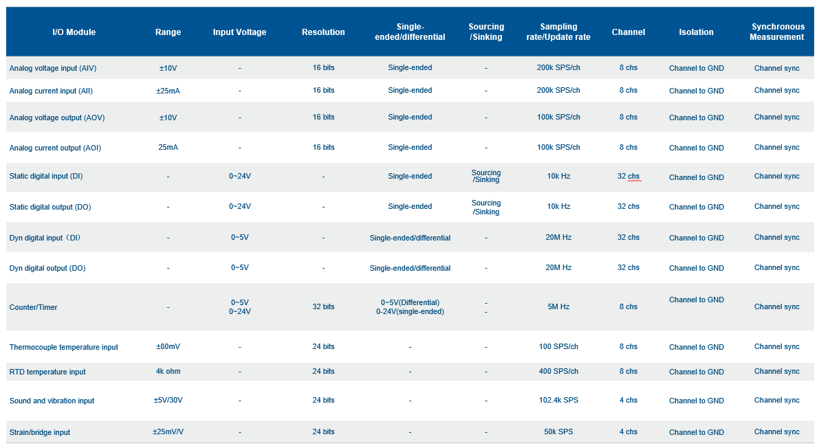澳门精准资料大全免费使用,高速响应计划执行_定制版73.972