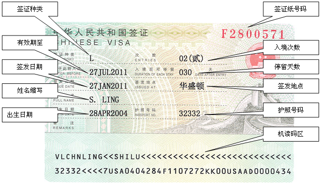 印尼移民局最新签证政策详解,背景、进展与影响分析