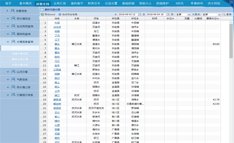 香港4949六码中奖对照表,决策资料的概念_界面版67.919