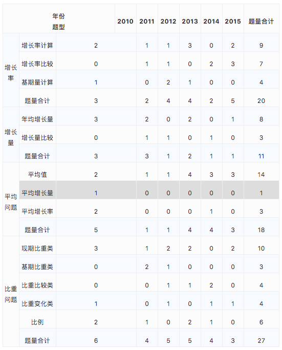 香港4949六码中奖对照表,决策资料的概念_界面版67.919